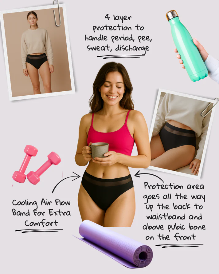 Active FIt Menstrual Pants Gym Period Underwear 40ML